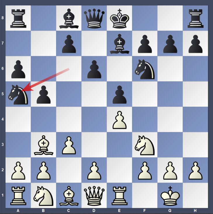 The Black knights can be forced out of position in the Ruy Lopez Openning