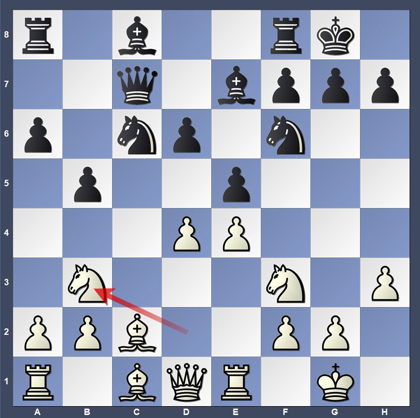 White can bring his knights into play with powerful effect in the Ruy Lopez