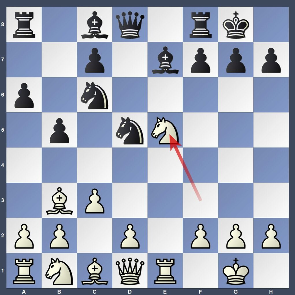 White uses his knights in the Ruy Lopez Marshall attack